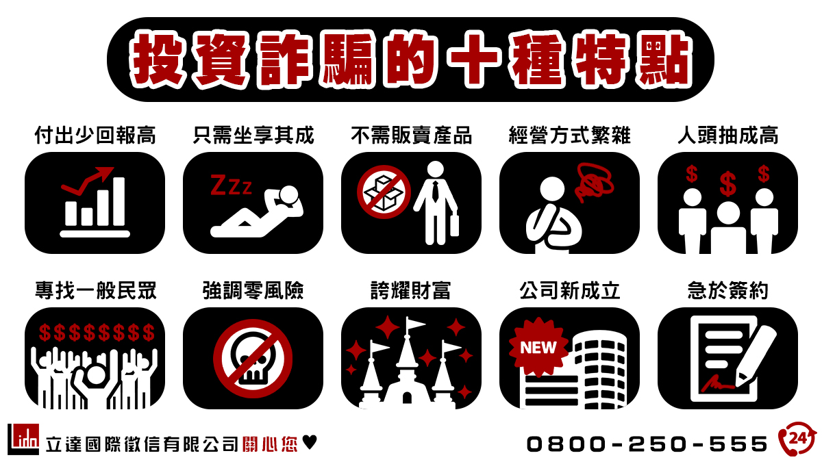 用十種特點，辨別真詐騙假投資