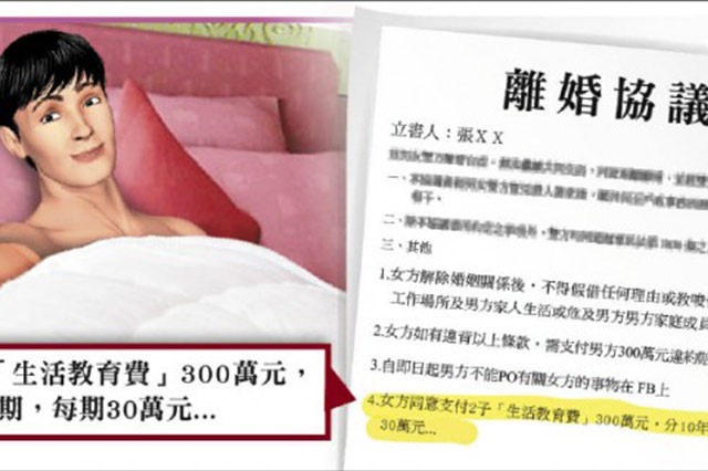 離婚文字遊戲！外遇妻賠償300萬後，前夫稱僅是孩子教育費再提告侵害配偶權