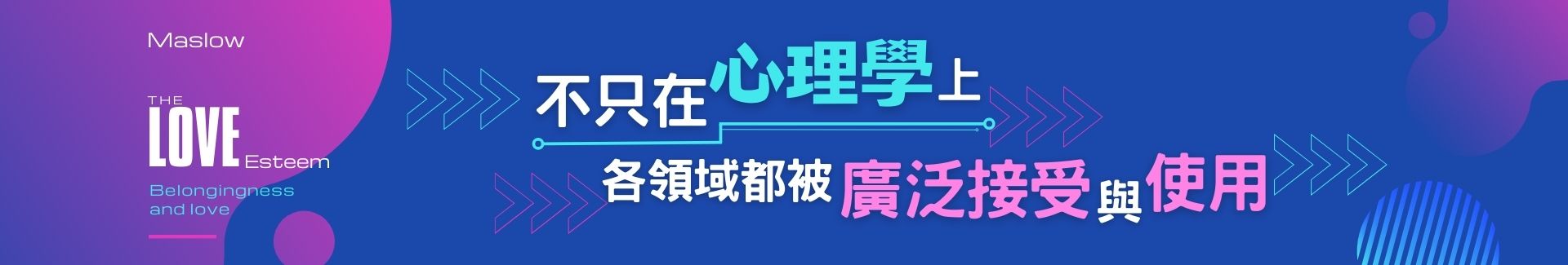 不只是在心理學上，各領域都被廣泛接受與運用