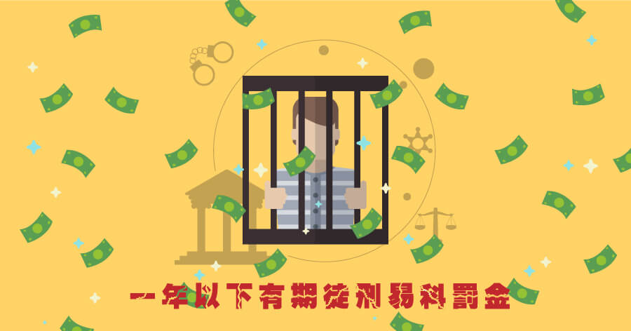 一年以下有期徒刑易科罰金