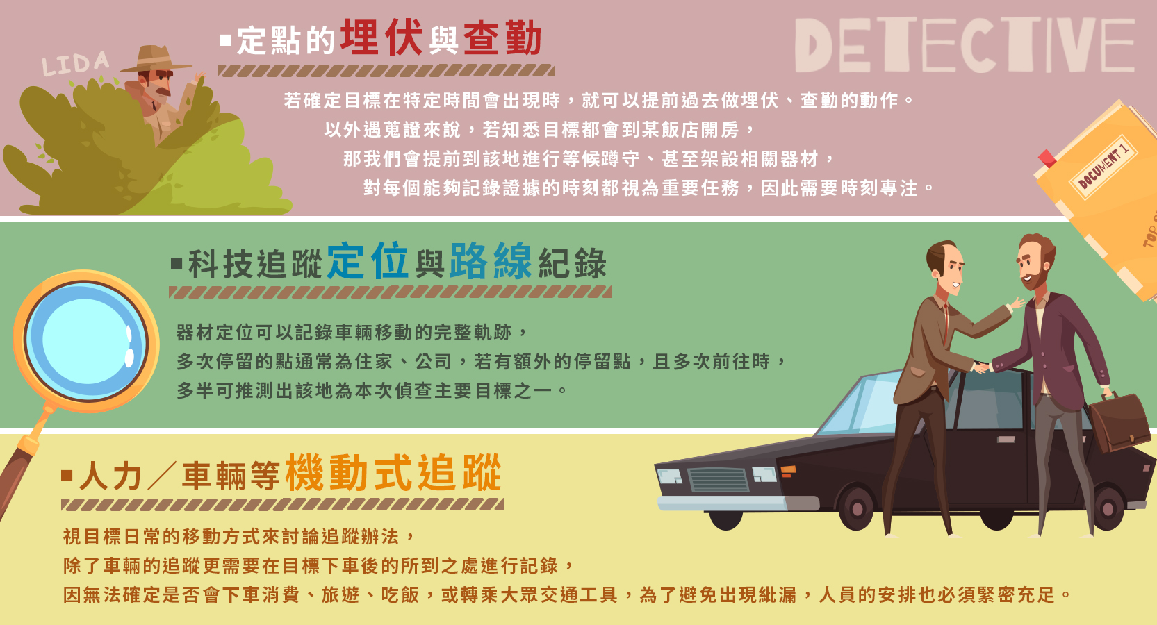 徵信社如何調查行蹤