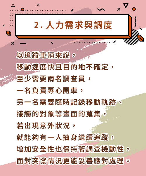 2.人力需求與調度