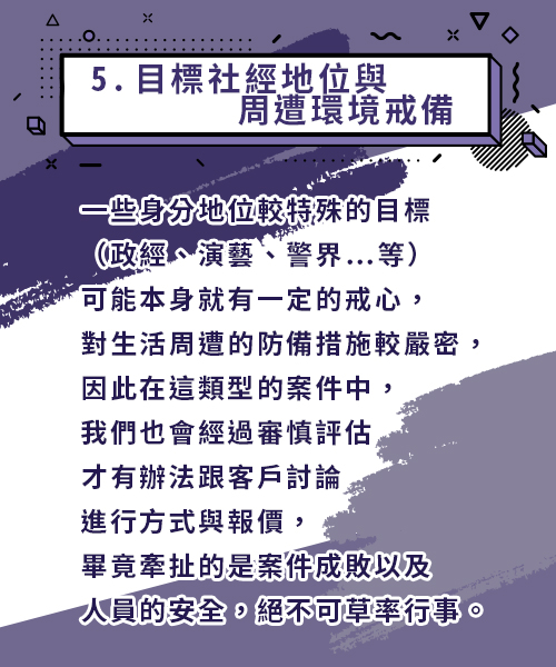 5.目標社經地位與周遭環境戒備