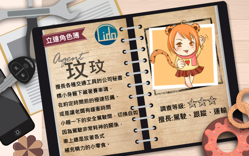 偵探夥伴介紹4