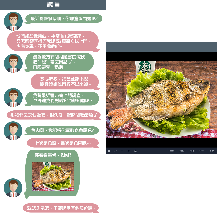 立達事件簿第六章對話紀錄