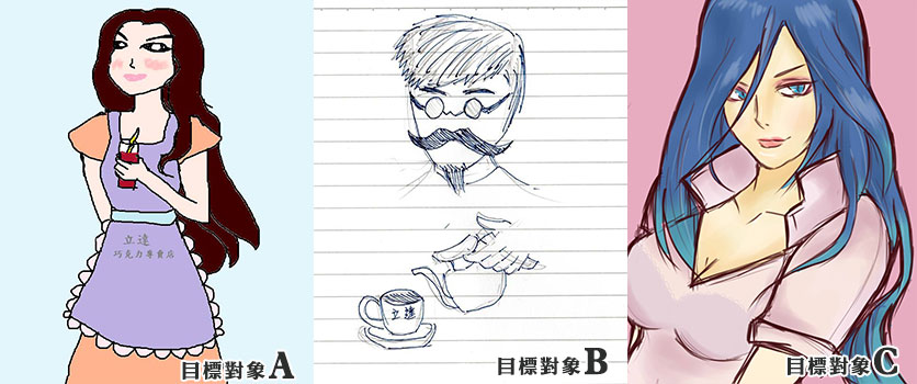 徵信活動目標對象人物