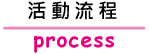 活動流程